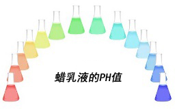 蜡乳液的PH值