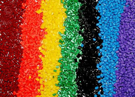 琦鸿氧化蜡在色母粒中的应用-颜料分散剂