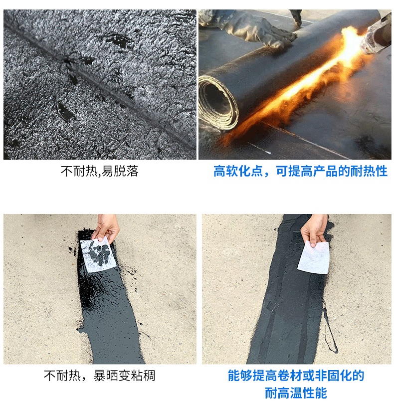 琦鸿ZCR温控剂在防水卷材以及非固化橡胶沥青防水涂料中的作用